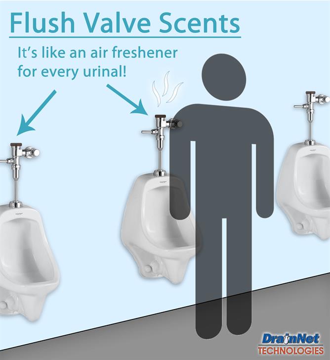 Urinal air freshener for commercial bathrooms